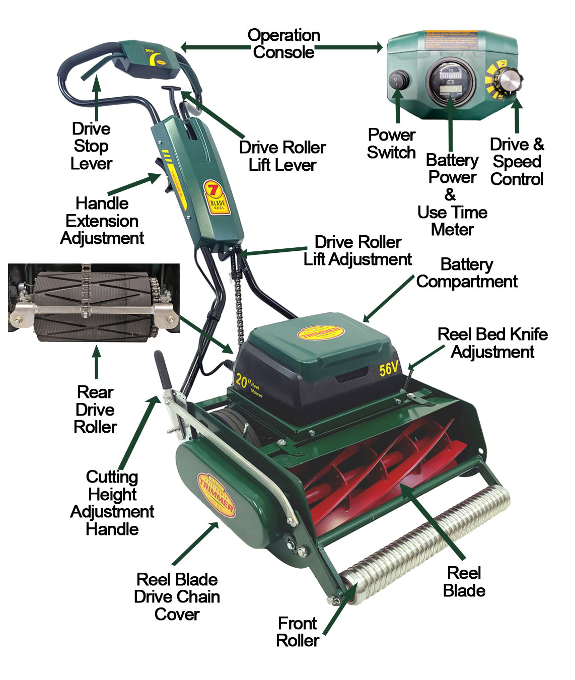 20" Crossover - Electric Walk Behind Reel Lawn Mower